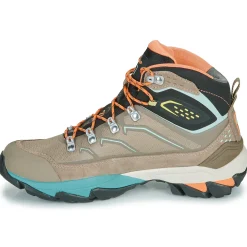 ACADIA MID GTX ML
