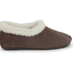 Chaussons Pantoufles Façon Peau De Mouton