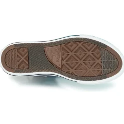 CHUCK TAYLOR ALL STAR CORE HI