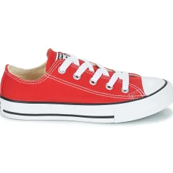 CHUCK TAYLOR ALL STAR CORE OX