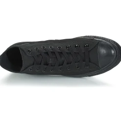 CHUCK TAYLOR ALL STAR MONOCHROME HI