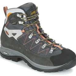 FINDER GV MM