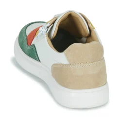 FITOS