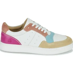 FITOS