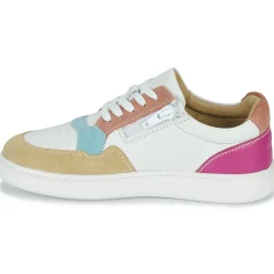 FITOS