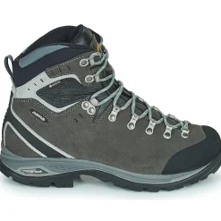 GREENWOOD EVO GV