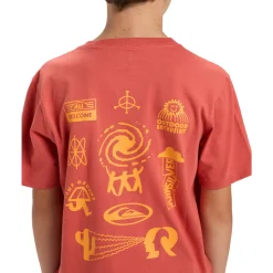 Hw Welcome All