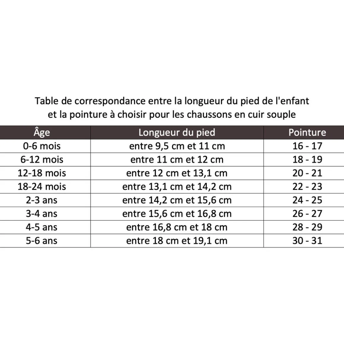 Imprim? Coeurs