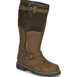 KIRUNA GTX