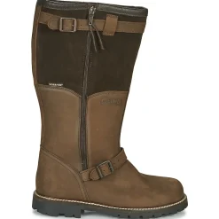 KIRUNA GTX