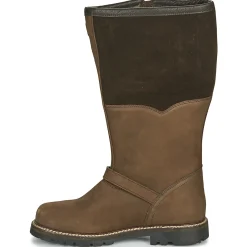 KIRUNA GTX
