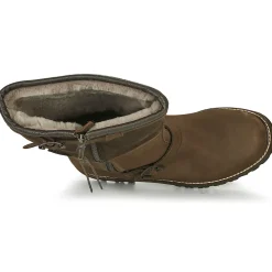 KIRUNA GTX