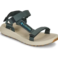 KONOS GLOBETROT