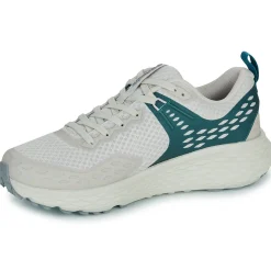 KONOS TRS OUTDRY