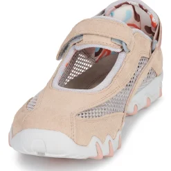 NIRO