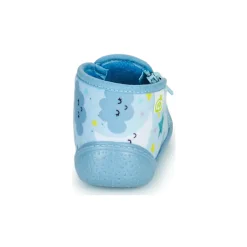 PIFOU