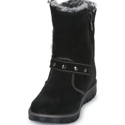 ROXY GTX