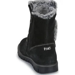 ROXY GTX