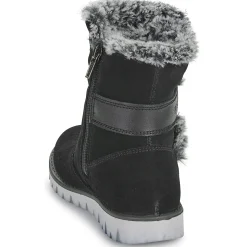 ROXY GTX