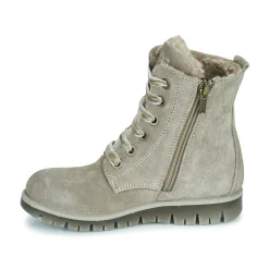 ROXY GTX