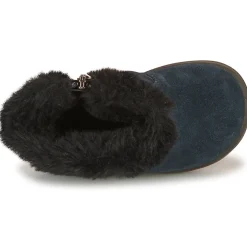 SNORKY GTX