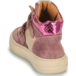 YARA